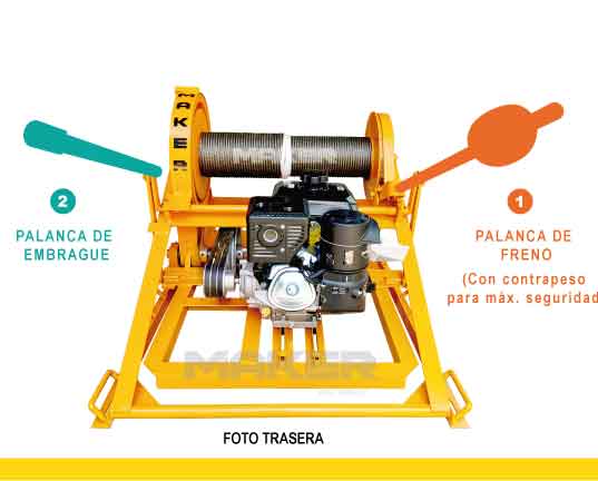 Uso del Malacate